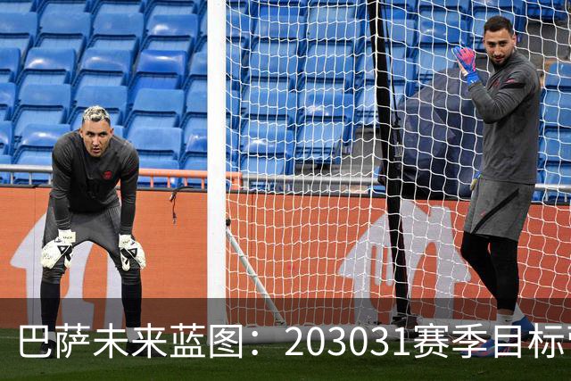 巴萨未来蓝图：2030/31赛季目标营收达14.5亿欧元